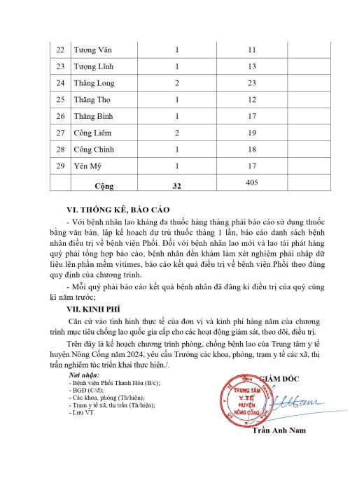 KH lao 2024 .H (1)_page-0007.jpg