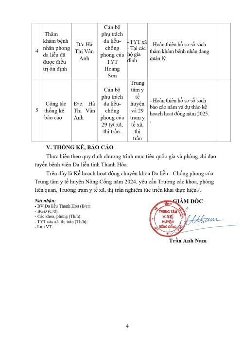 KH Da Liễu-Phong nam 2024.(2024)_page-0004.jpg
