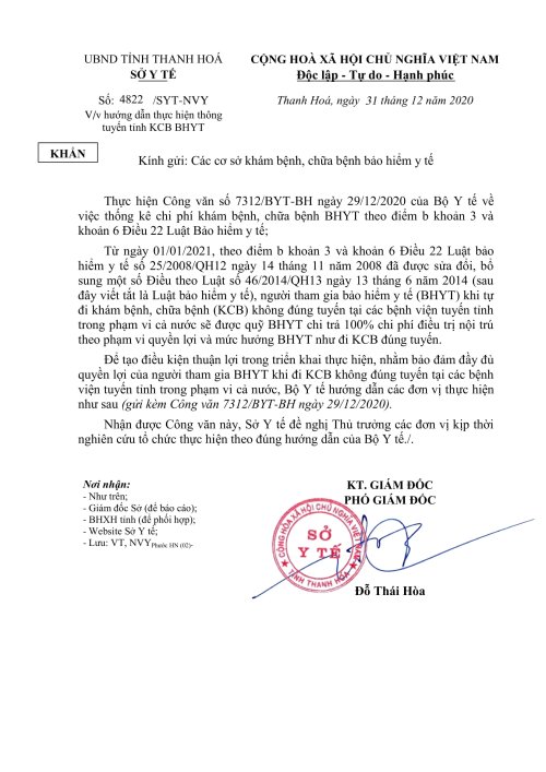 4822 huong-dan-thuc-hien-thong-tuyen-tinh-kcb-bhyt31.12.2020_09h09p11_signed-1.jpg