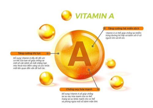 vitamin-a-(2) (1).jpg