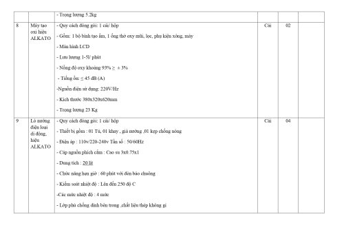 7. TB MỜI CHÀO GIÁ     (CM)      324  27.03_page-0007.jpg