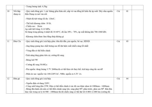 7. TB MỜI CHÀO GIÁ     (CM)      324  27.03_page-0008.jpg