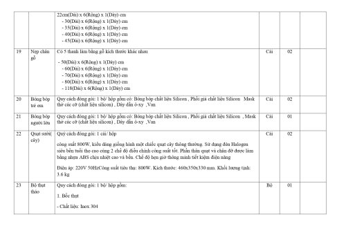 7. TB MỜI CHÀO GIÁ     (CM)      324  27.03_page-0010.jpg